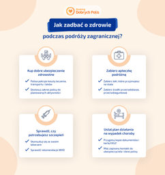 Jak zadbać o zdrowie podczas podróży zagranicznej?