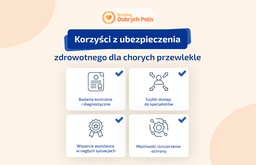 Korzyści z ubezpieczenia zdrowotnego dla chorych przewlekle