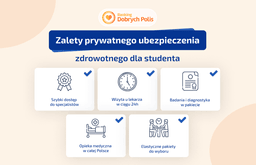5 zalet prywatnego ubezpieczenia zdrowotnego dla studenta