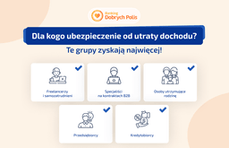 Dla kogo jest ubezpieczenie od utraty dochodu? Te grupy zyskają najwięcej!
