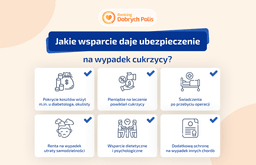 Jakie wsparcie daje ubezpieczenie na wypadek cukrzycy?