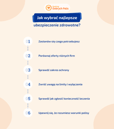 Infografika Jak wybrać najlepsze ubezpieczenie zdrowotne?